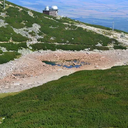Apartman Panorama Deluxe S Balkonom * Vysoké Tatry